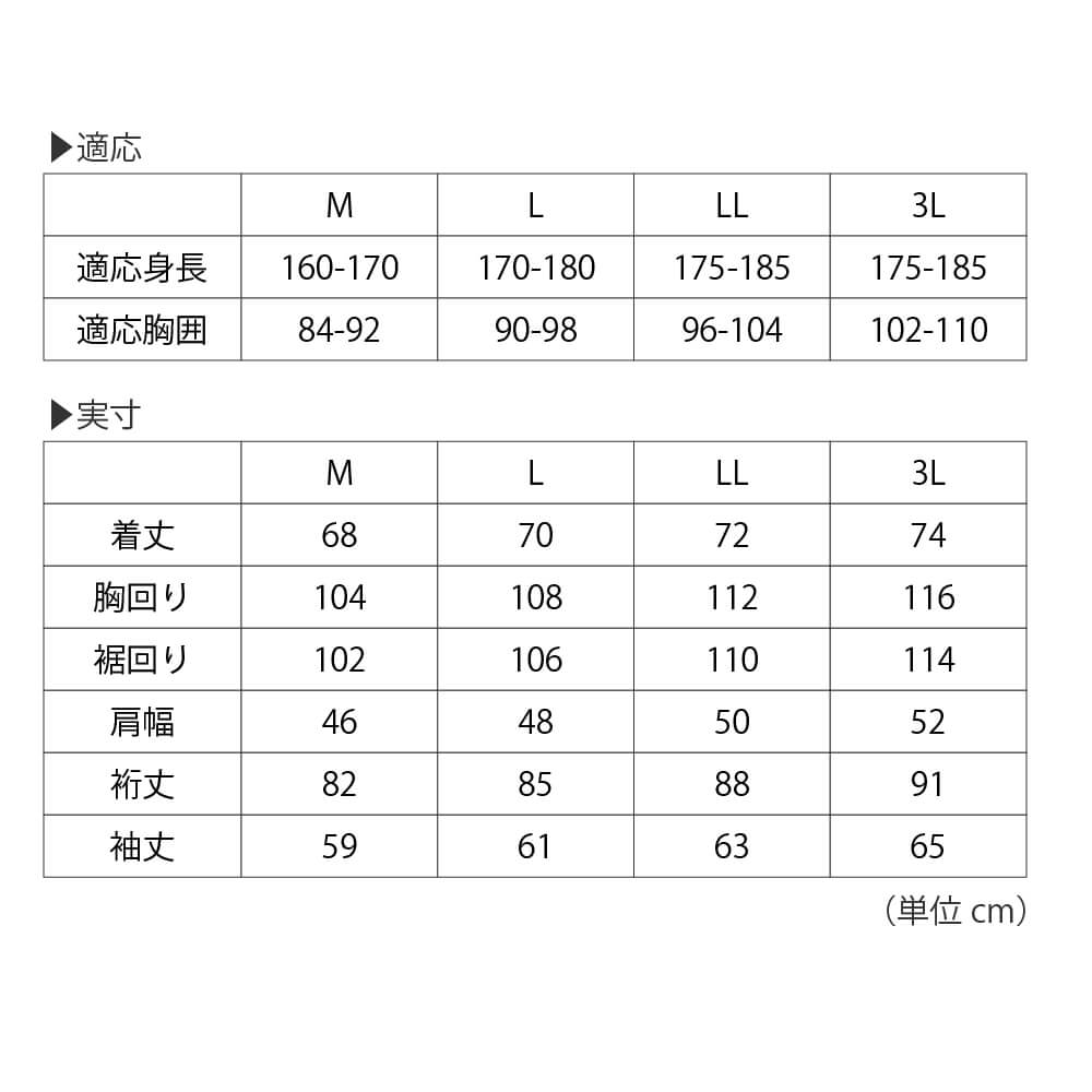 商品名