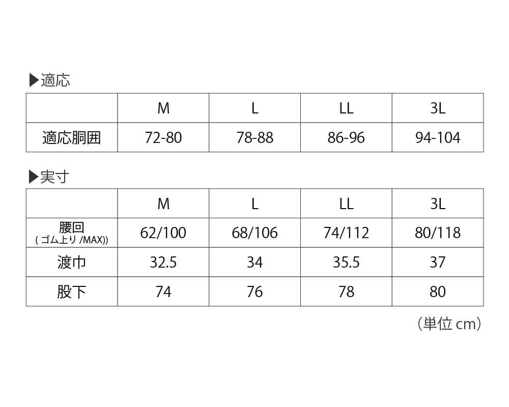 商品名