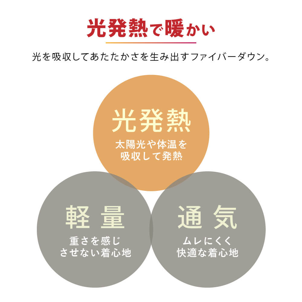 商品名