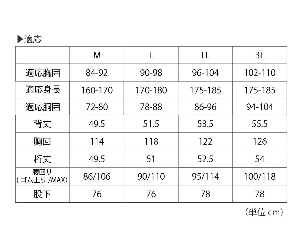 商品名
