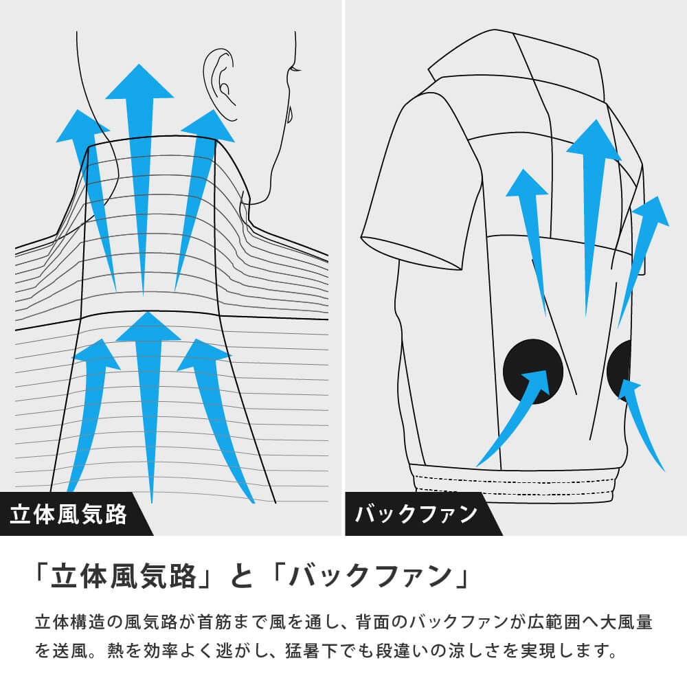 商品名
