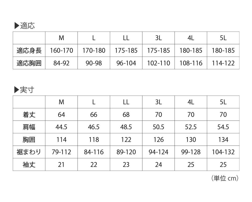 商品名