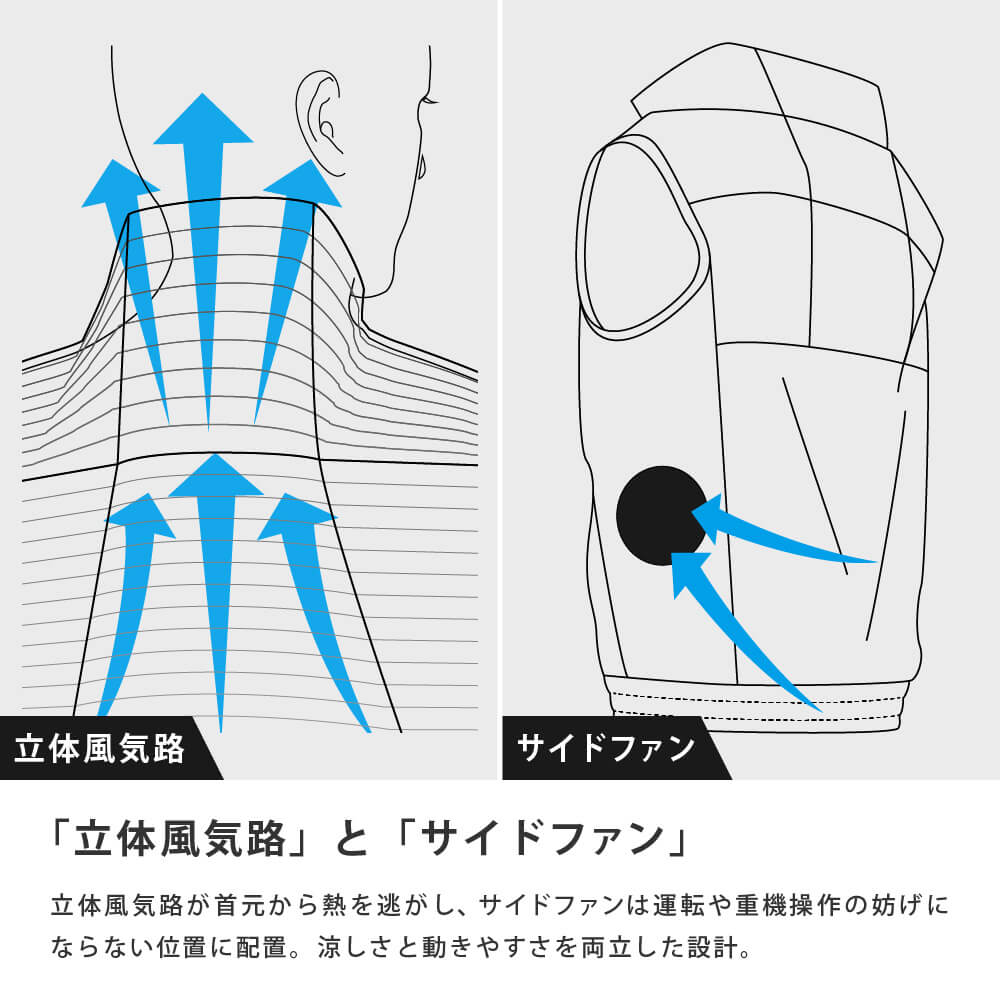 商品名