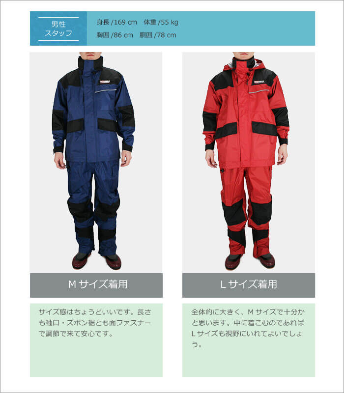 商品名