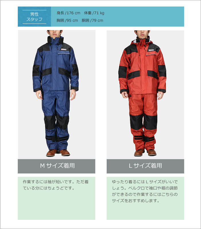 商品名