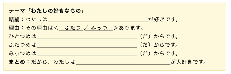 子どもの文章構成力を鍛えるa