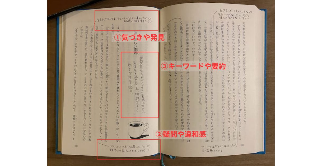 本への書き込み