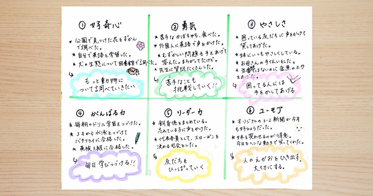 自分の強みがわかる子は伸びる！  紙とペンでできる「強み発見ノート法」｜VIA
