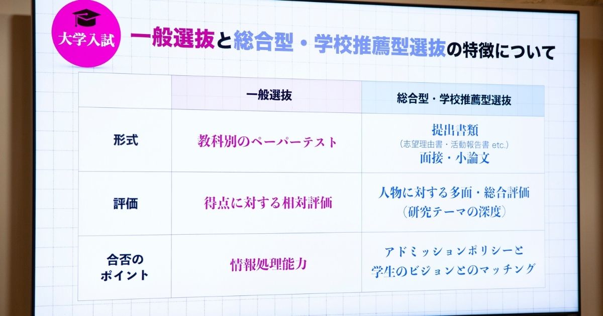 大学選抜の違い