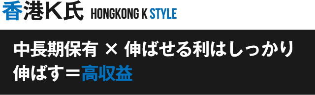 超短期保有×ハイレバレッジ＝高収益