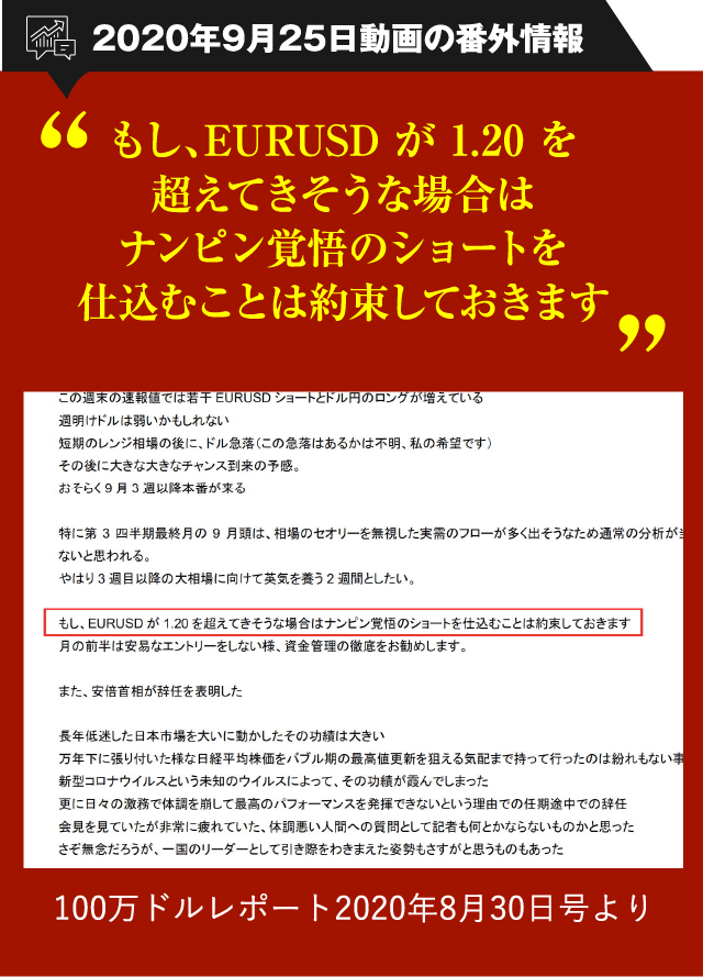 2020年9月25日動画の番外情報 もし、EURUSD が1.20を超えてきそうな場合はナンピン覚悟のショートを仕込むことは約束しておきます