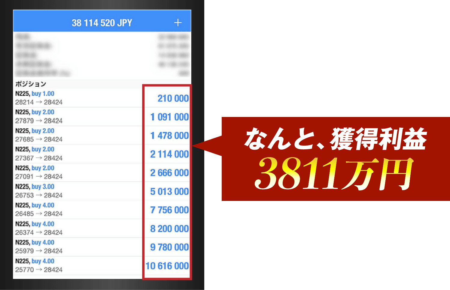 3811　万円