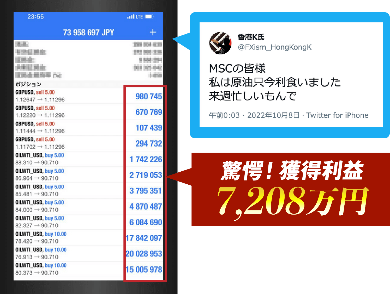 驚愕！獲得利益 7,208万円