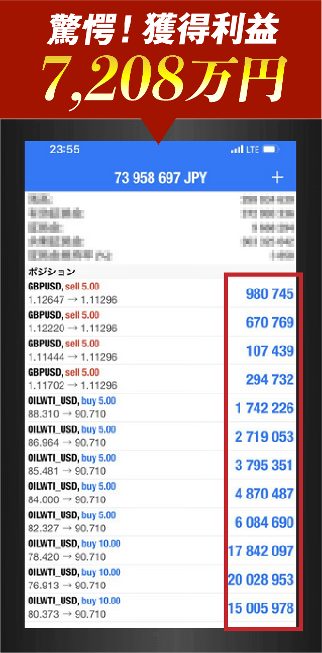 驚愕！獲得利益 7,208万円