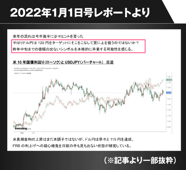 2022年1月1日号レポート
