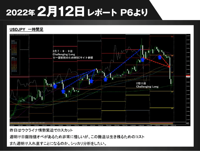 2022年2月12日レポートP6より