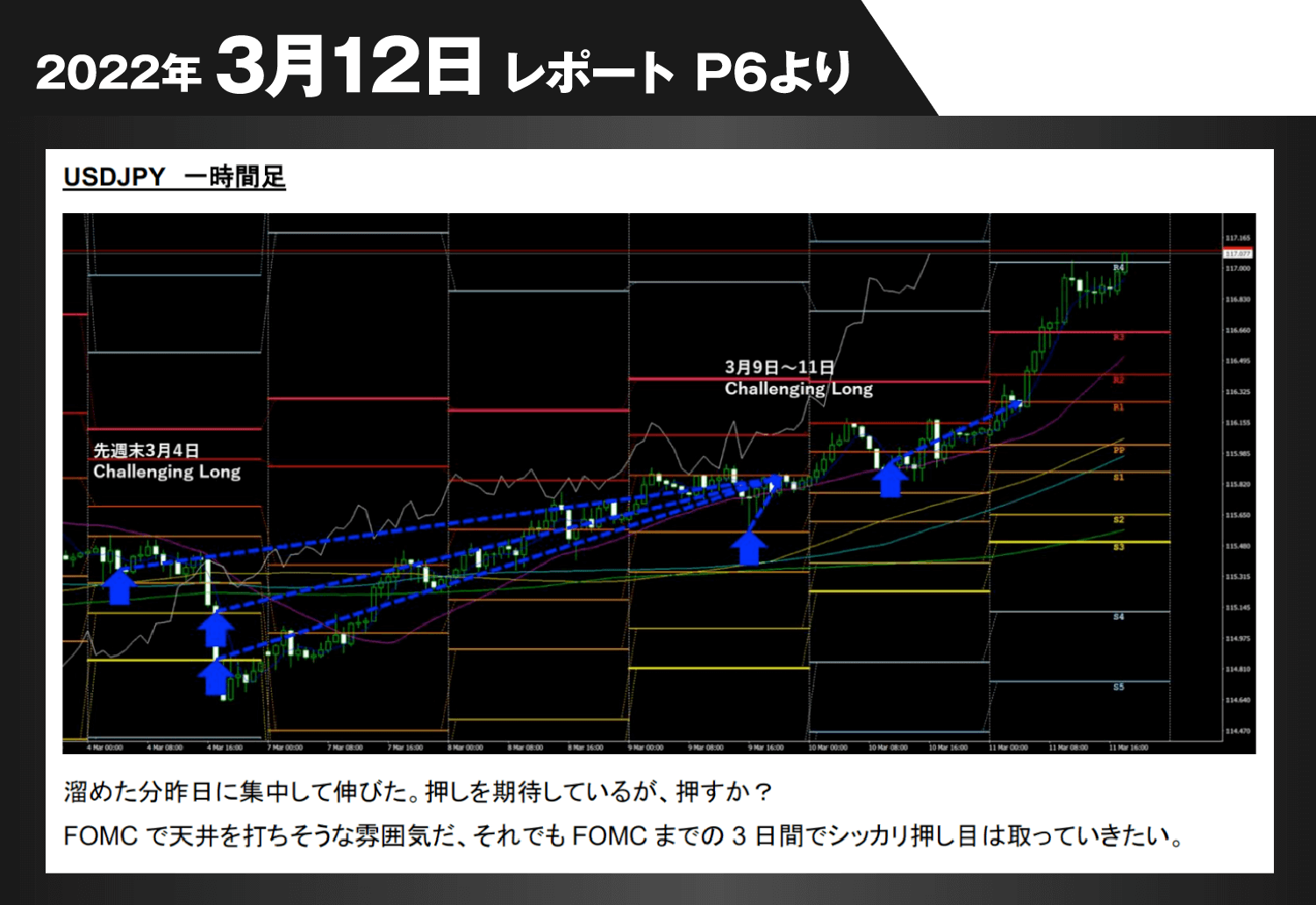2022年3月12日レポートP6より