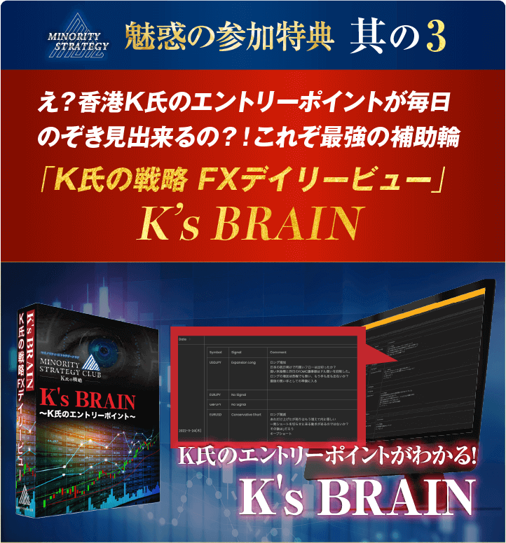 魅惑の参加特典其の3え？香港K氏のエントリーポイントが毎日のぞき見出来るってホント？！これぞ最強の補助輪「K氏の戦略 FXデイリービュー」K’s BRAIN Dayly View K’s Brain