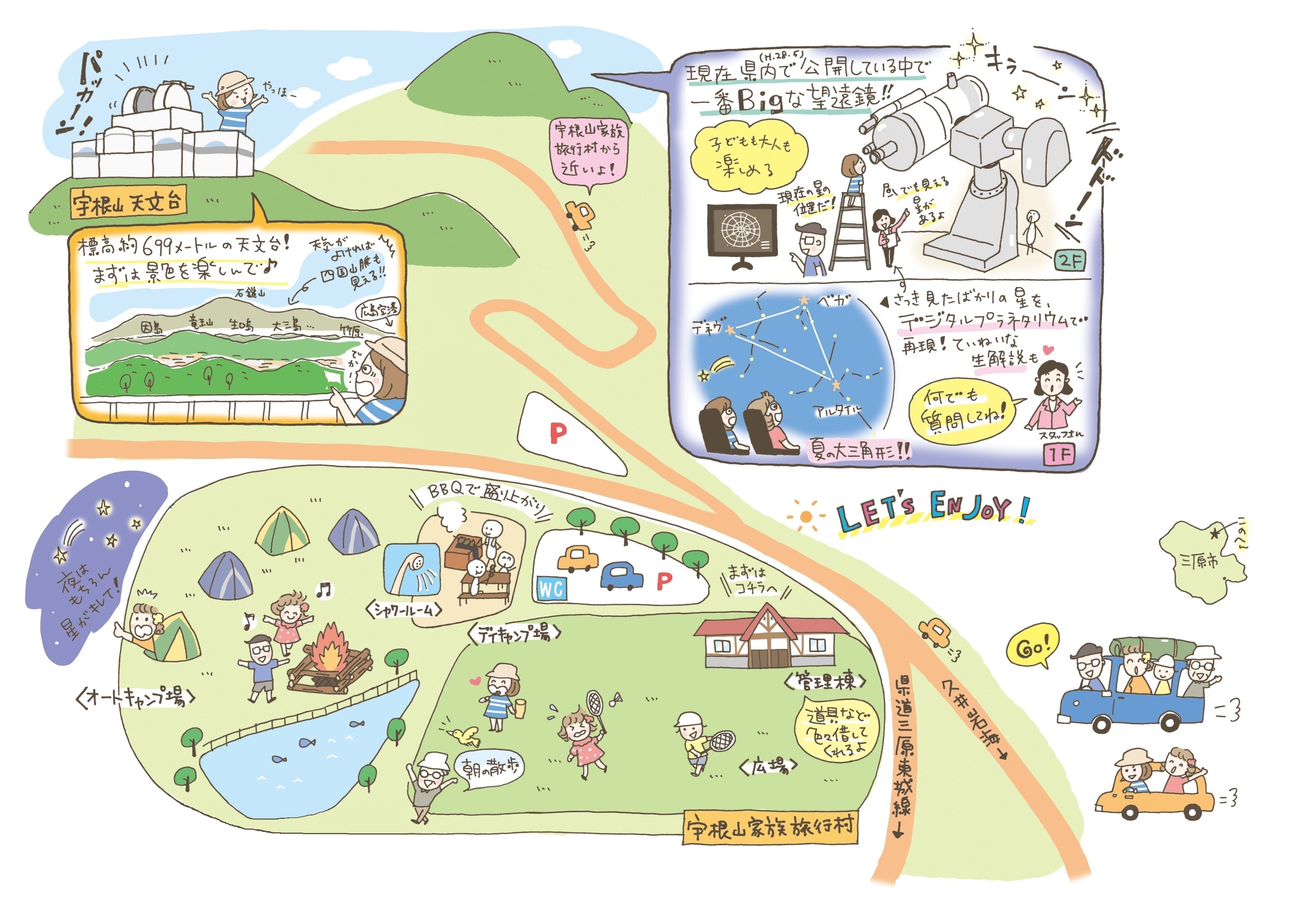 宇根山家族旅行村