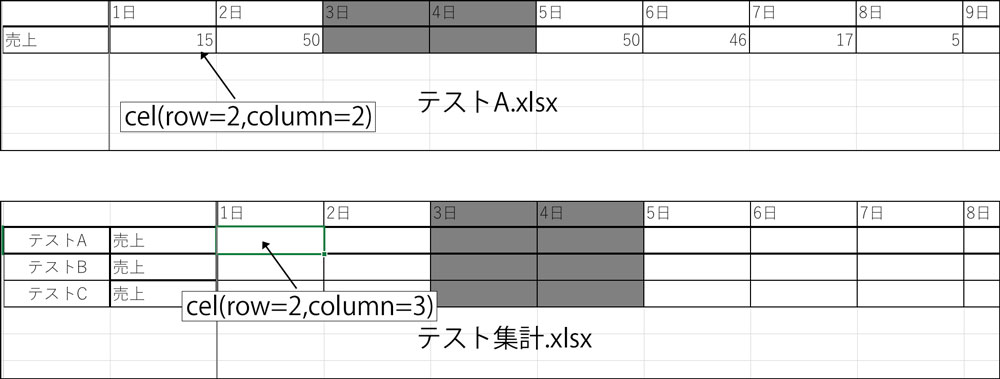 実際のExcelファイルを確認する