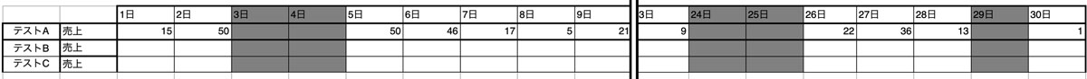 1行分の書き込みが行われた実際のExcelファイルの画像