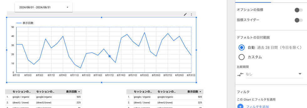 プロパティパネルの「設定」タブ内の「デフォルトの日付範囲」