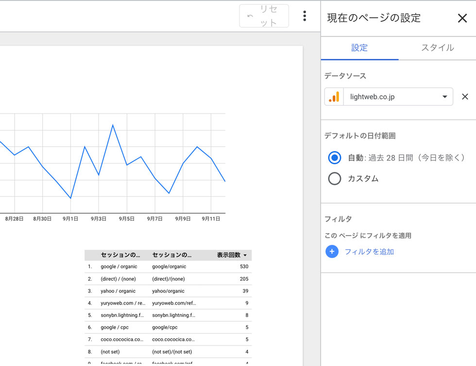 現在のページの設定からデフォルトの日付範囲を変更