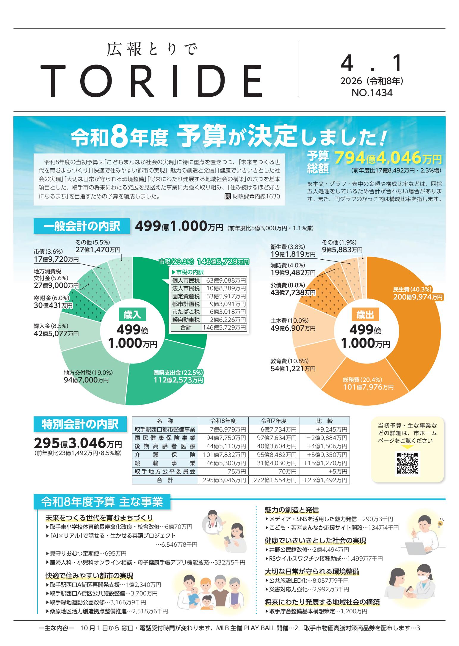 令和８年４月１日号