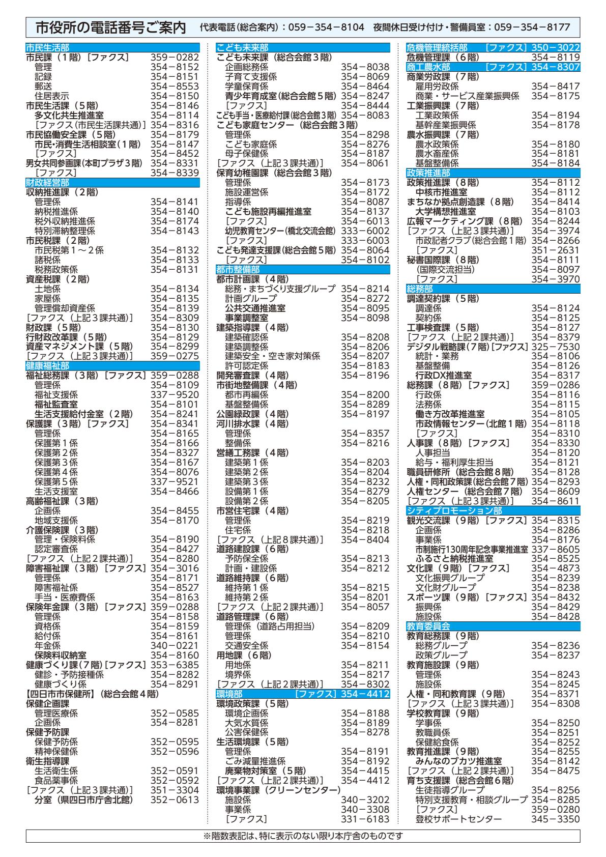 令和８年４月下旬別冊　電話番号案内