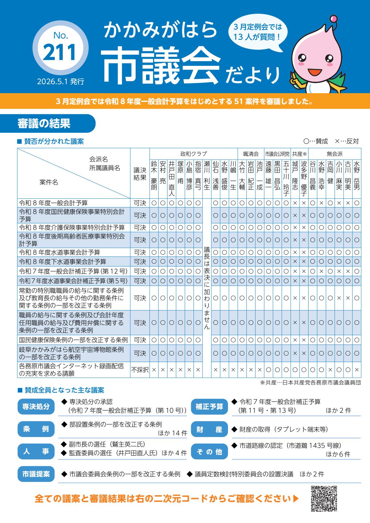 議会だより211号