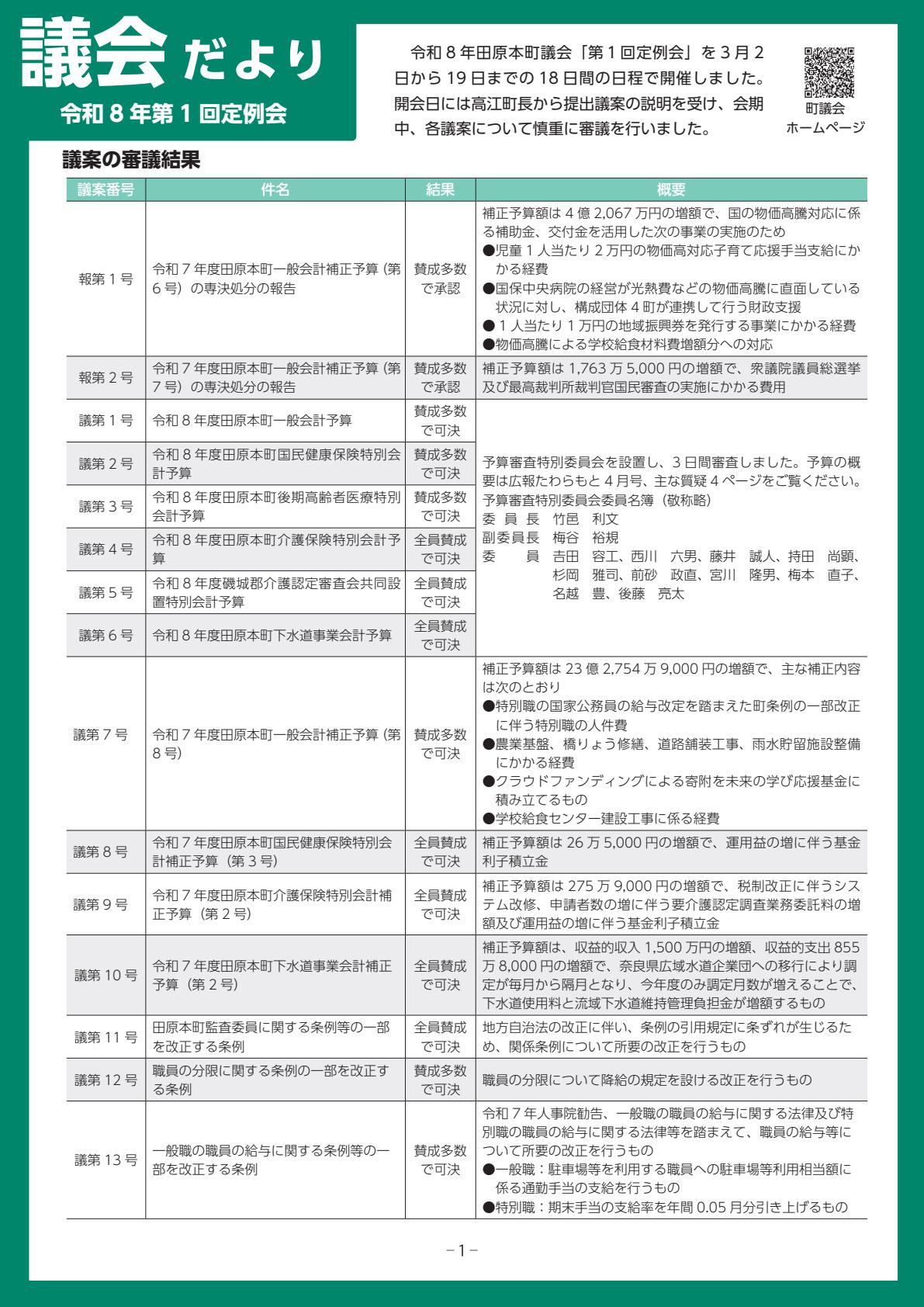 最新号表紙