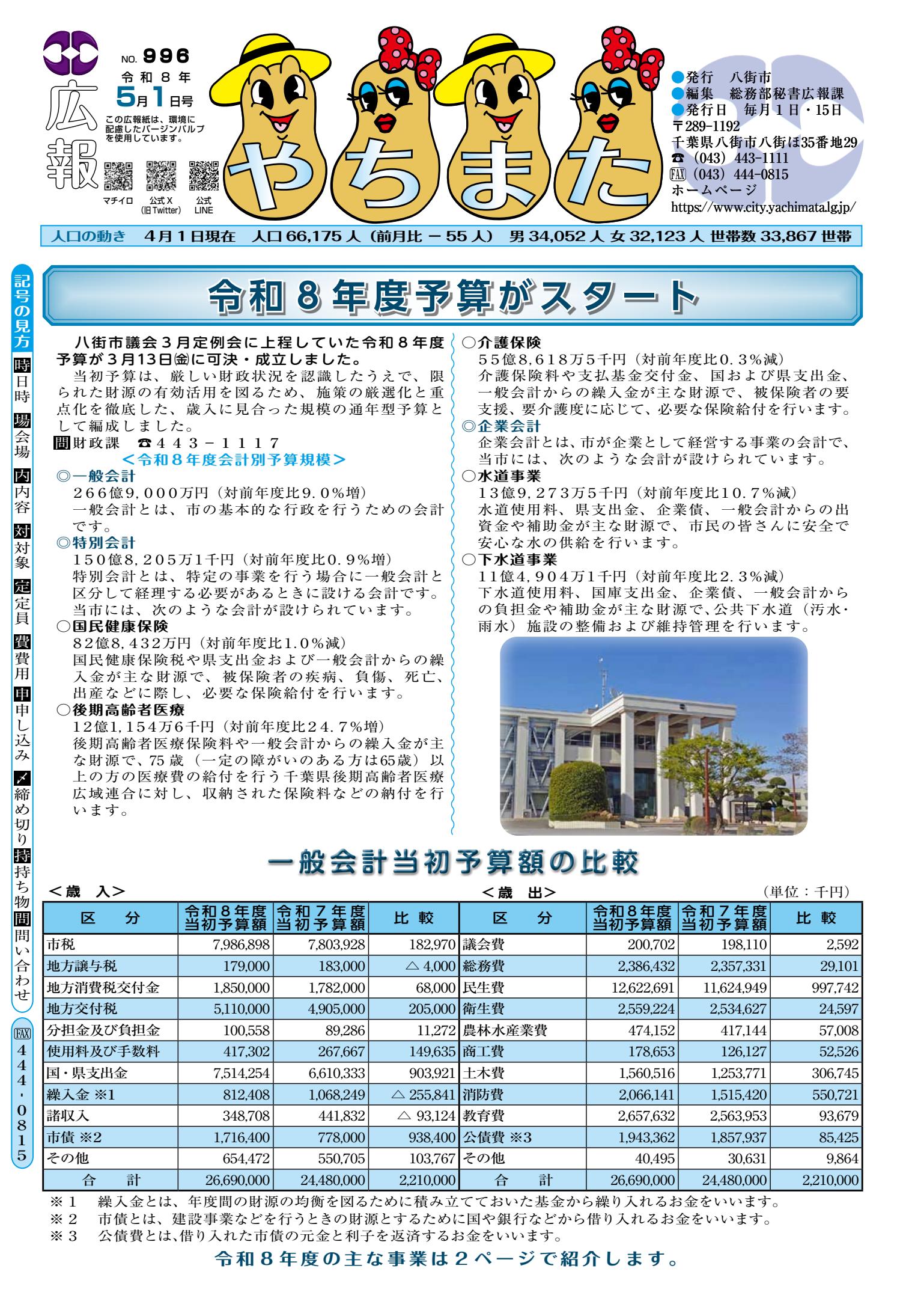 最新号表紙