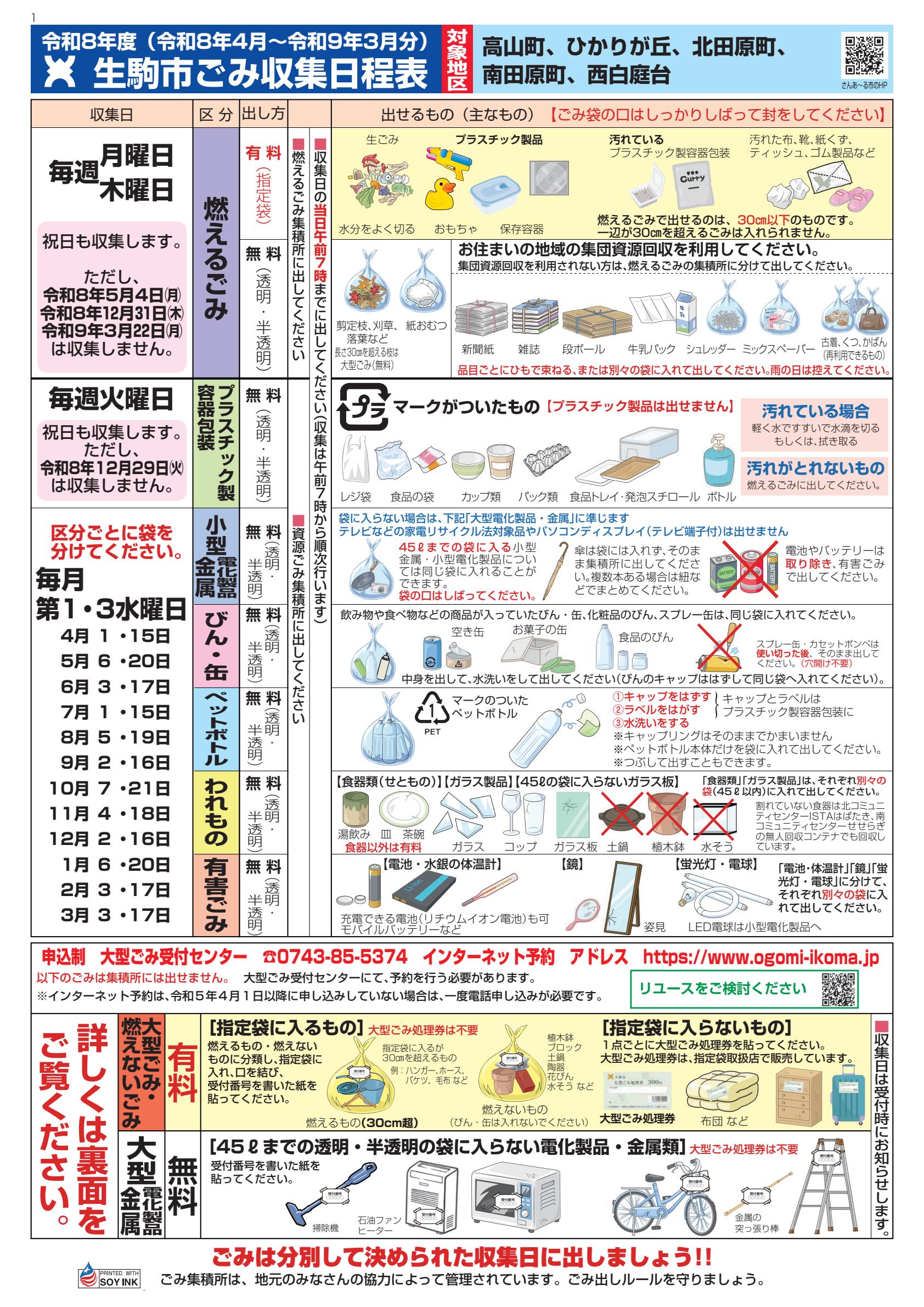 最新号表紙