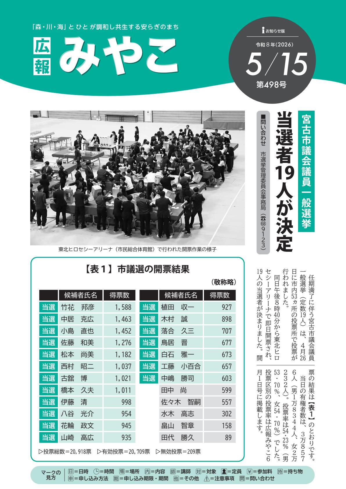 最新号表紙