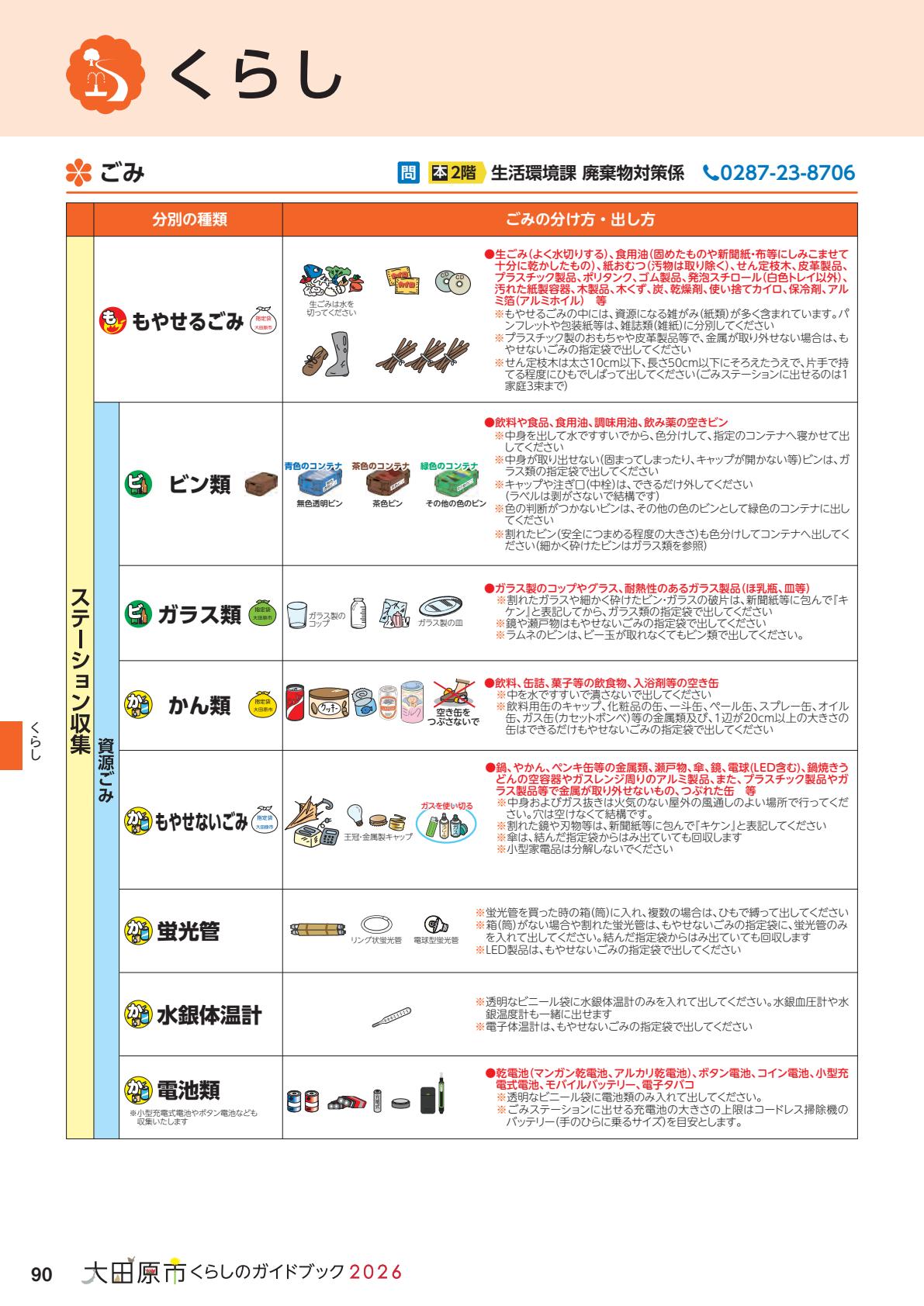 2026年版その2