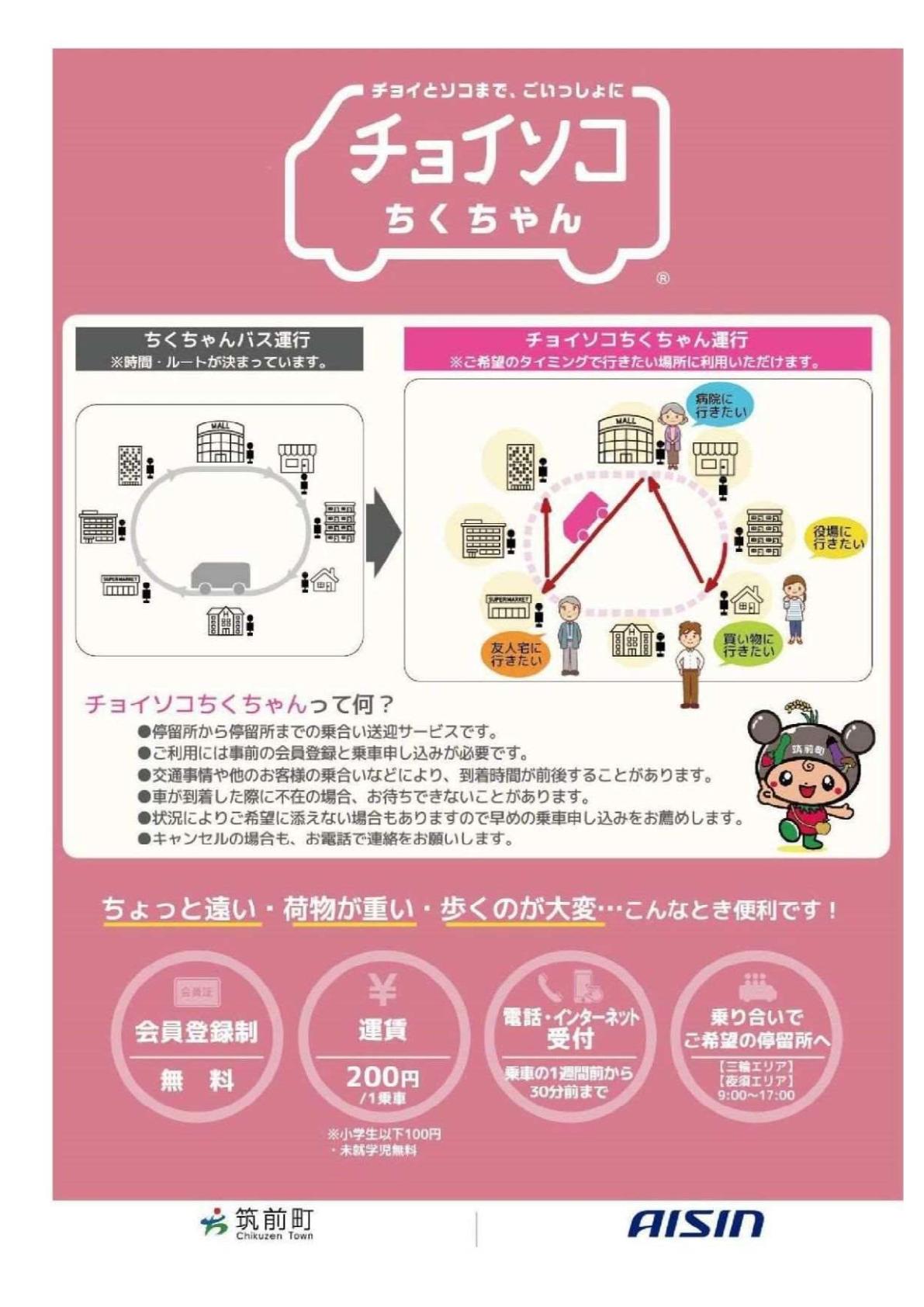 チョイソコちくちゃん