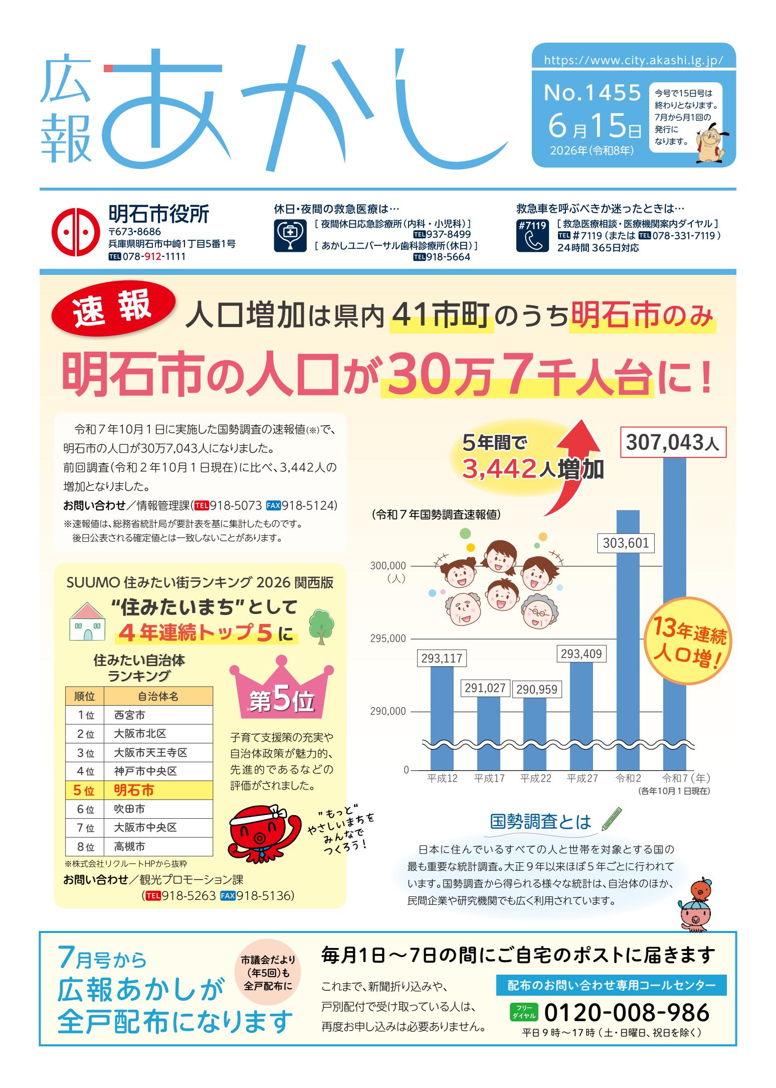 最新号表紙