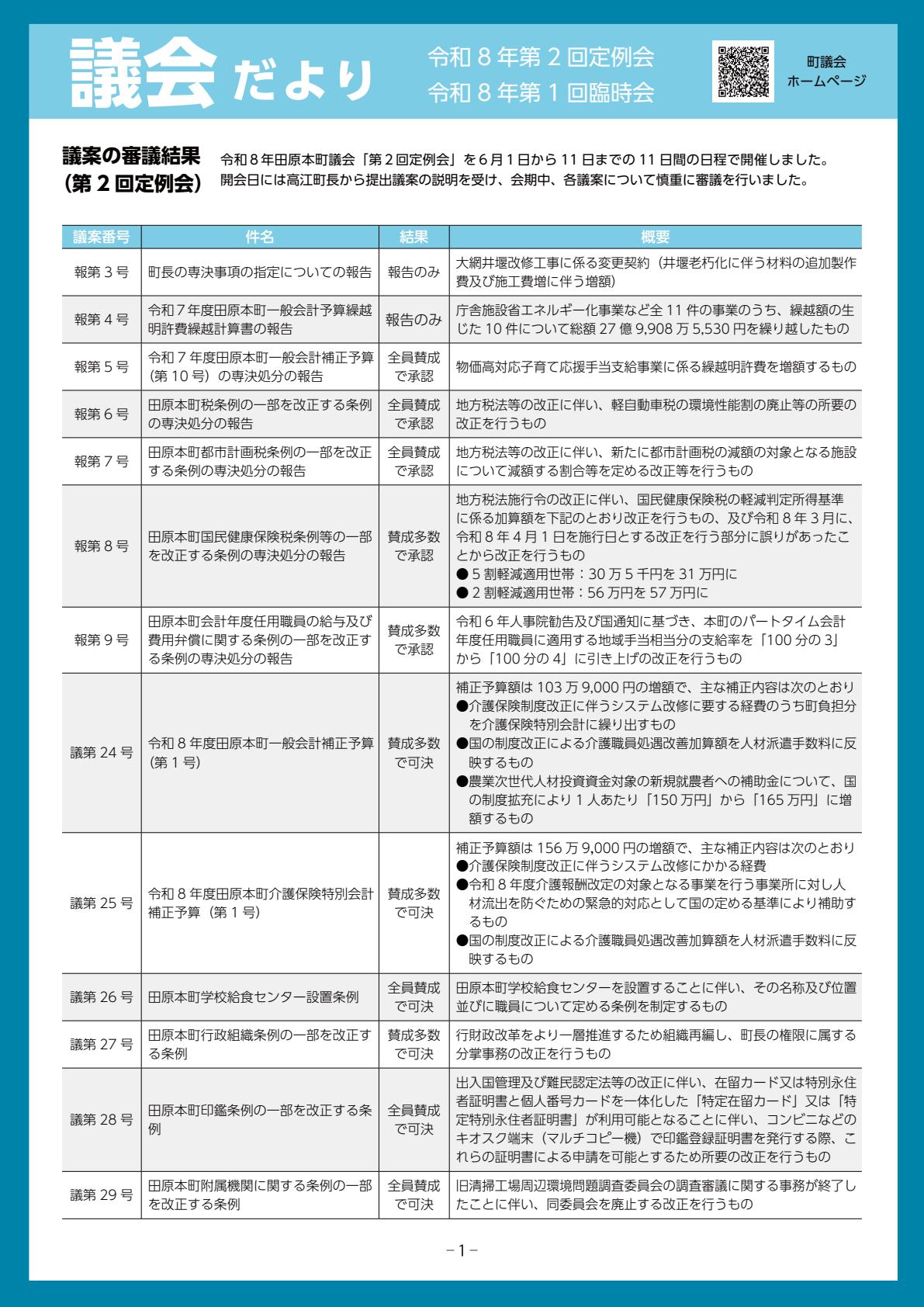 最新号表紙