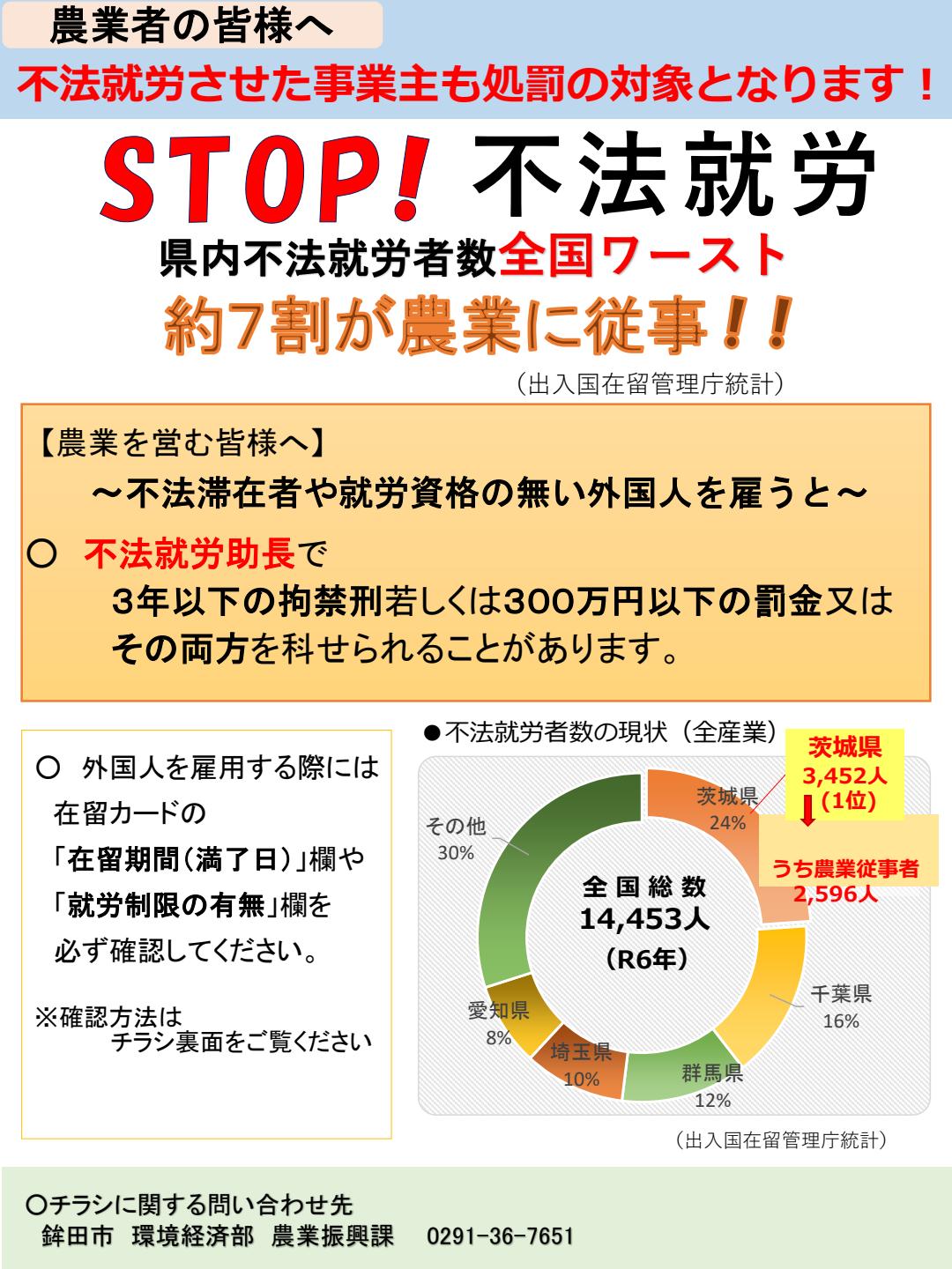 不法就労防止啓発チラシ