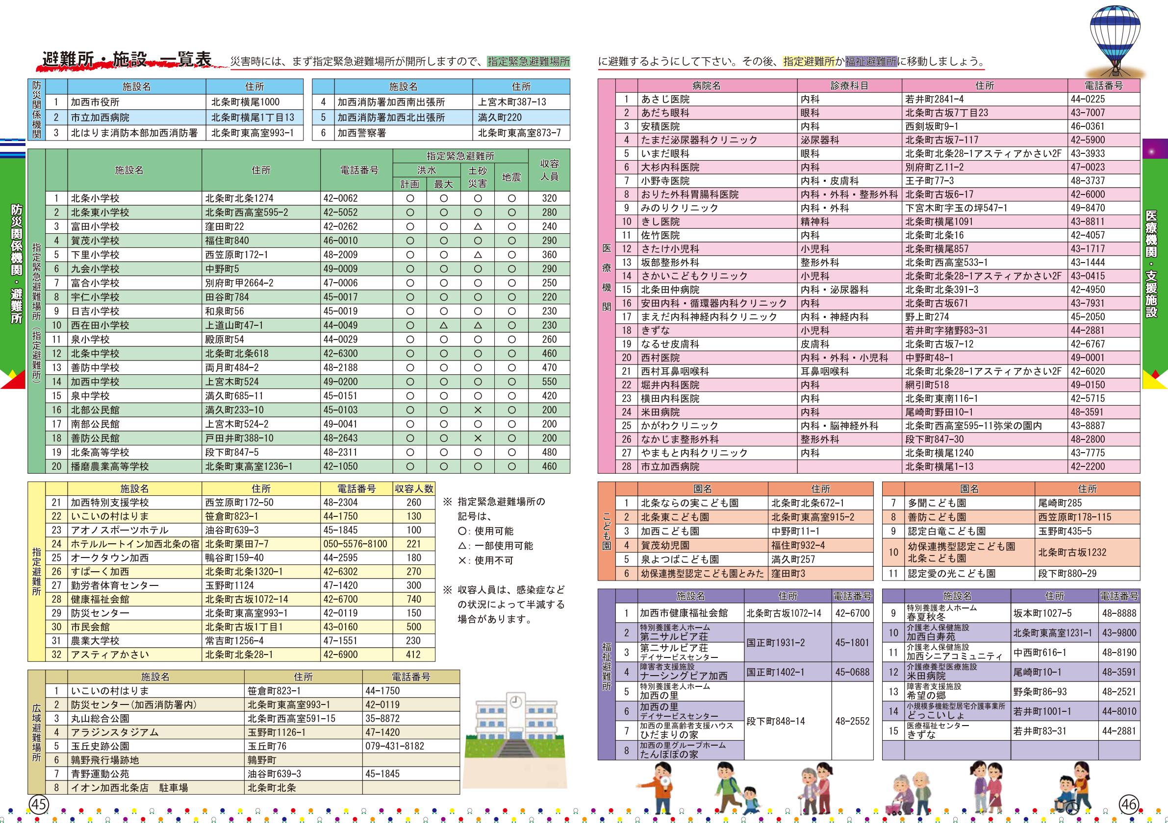 令和８年度版