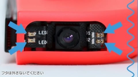 ニンテンドーラボの仕組み解説 3つのしかけが動く秘密 攻略大百科