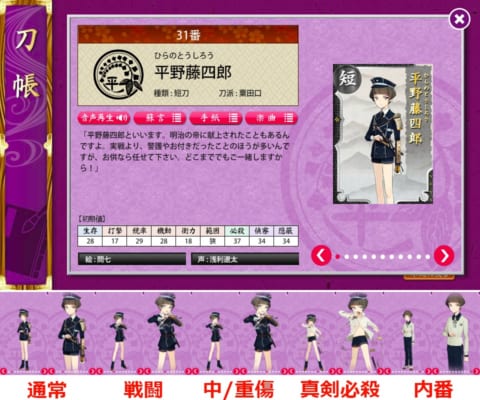 刀剣乱舞 刀剣男士とは ステータスの意味 ランクアップ条件など総まとめ とうらぶ 攻略大百科