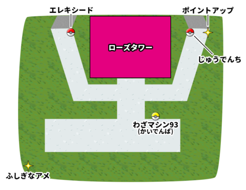 ソードシールド 攻略チャート9 ポケモンリーグ制覇まで ポケモン剣盾 攻略大百科