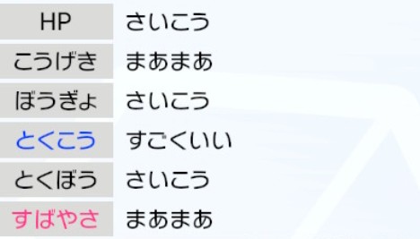 ソードシールド ジャッジ機能とは 見方や解放条件まとめ ポケモン剣盾 攻略大百科 ソードシールド ジャッジ機能とは 見方や解放条件まとめ ポケモン剣盾 攻略大百科