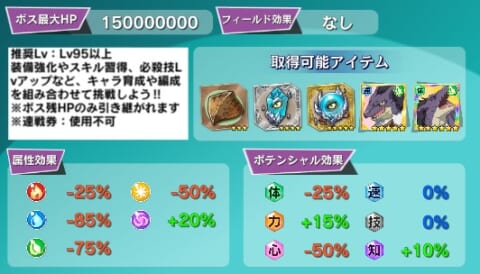 転スラ 降臨チケットでボスを倒して 6イフリートなどの限定キャラをゲットしよう イベント 降臨 炎の巨人 スラテン 攻略大百科