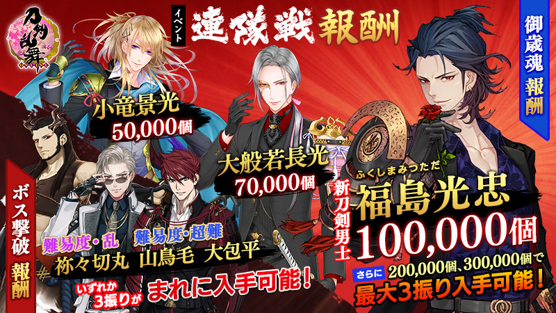刀剣乱舞 22年1月 連隊戦 玉ノルマなど とうらぶ 攻略大百科