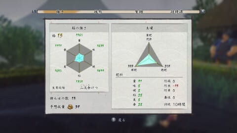 天穂のサクナヒメ 田植え後 収穫までの基本 稲作 米作り攻略 攻略大百科