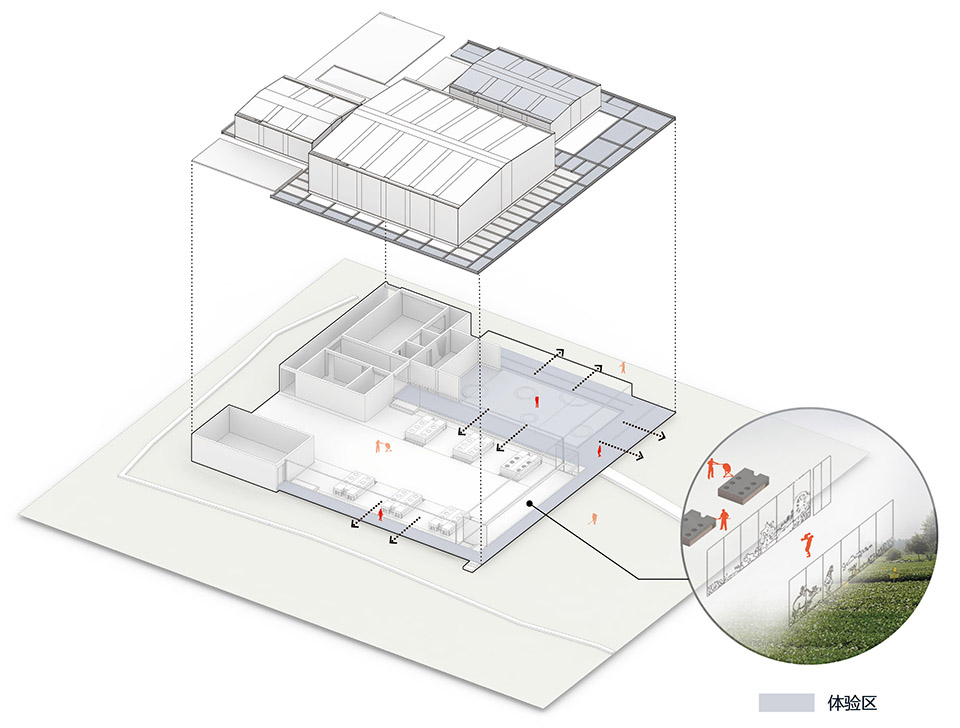 Leisure and visitor area diagram drawing