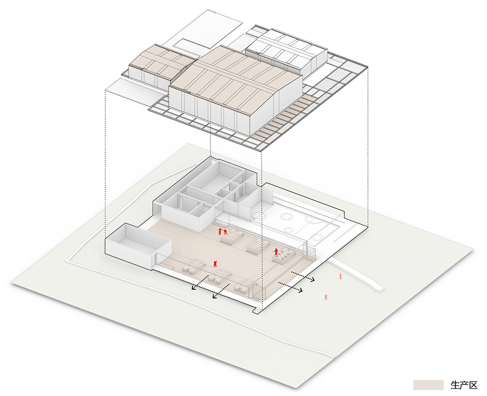 Sugar production area diagram drawing