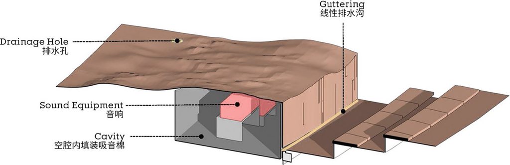 Drainage and concealed sound equipment detail drawing